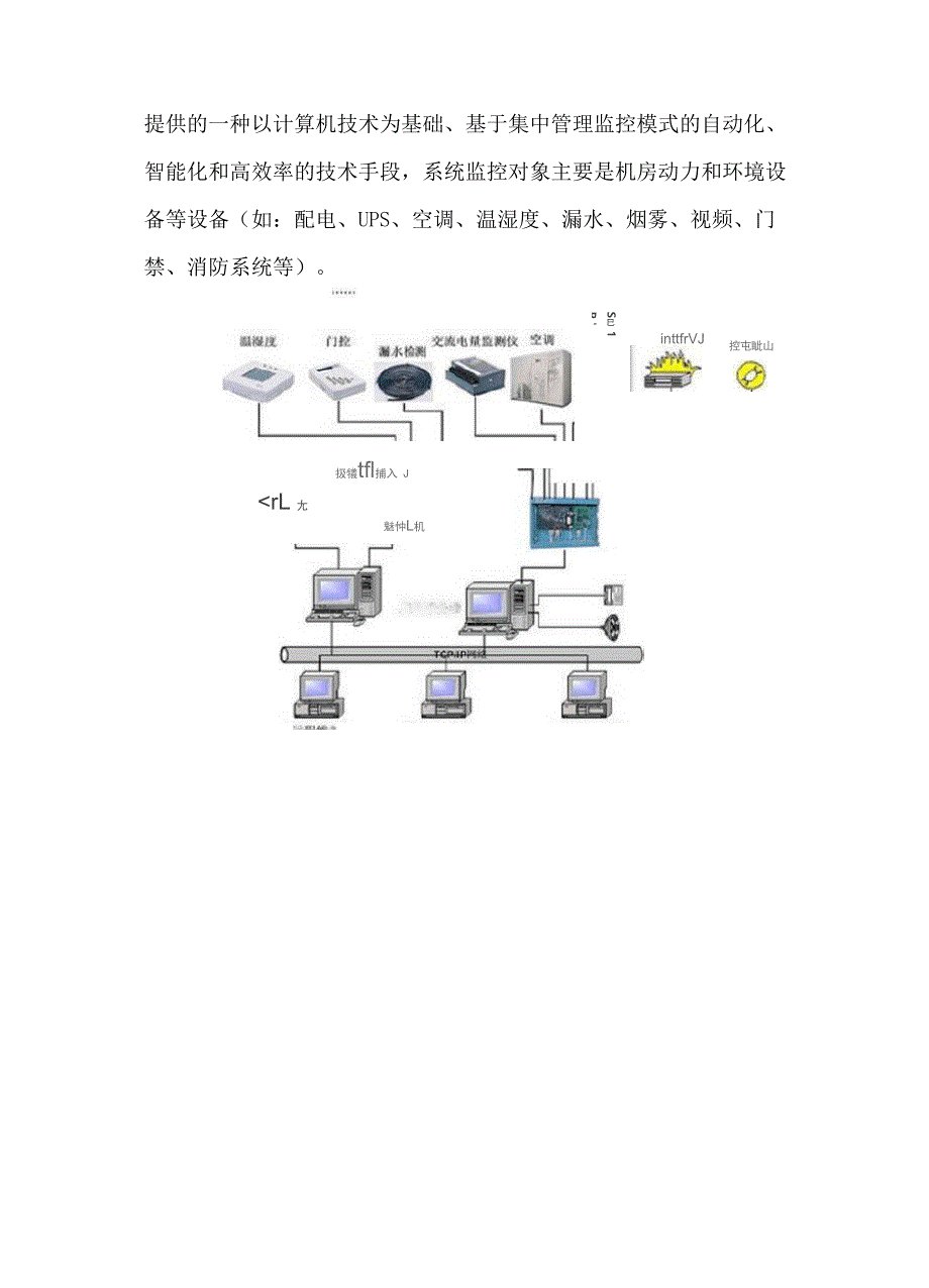 机房环境监控设计方案_第2页