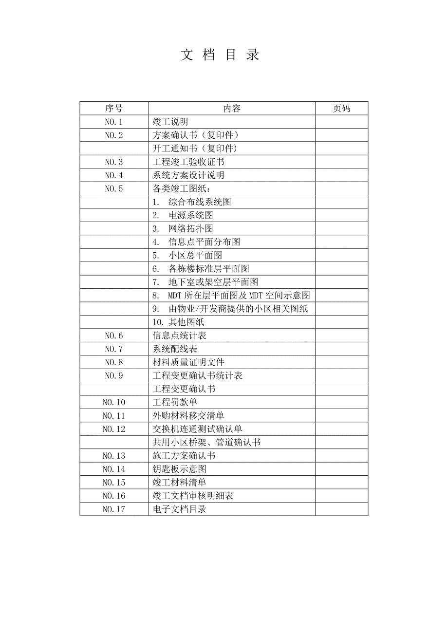 某小区宽带网络工程施工竣工文档_第2页