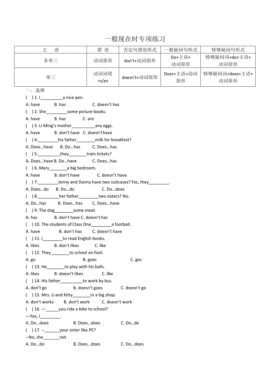 一般现在时句型转换专项练习(最新整理)_第1页