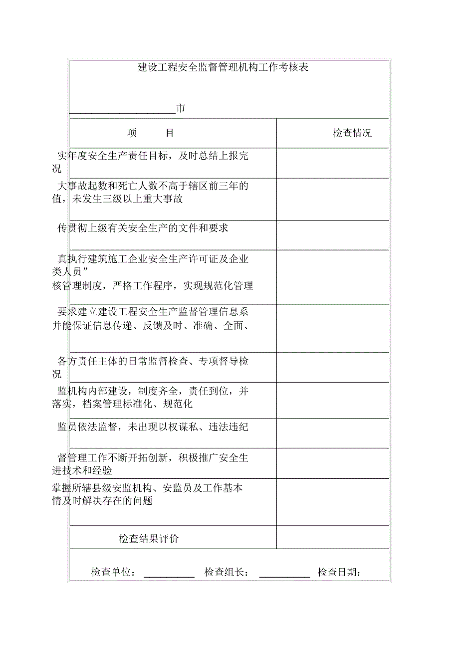 建设工程安全监督管理机构工作考核表_第1页