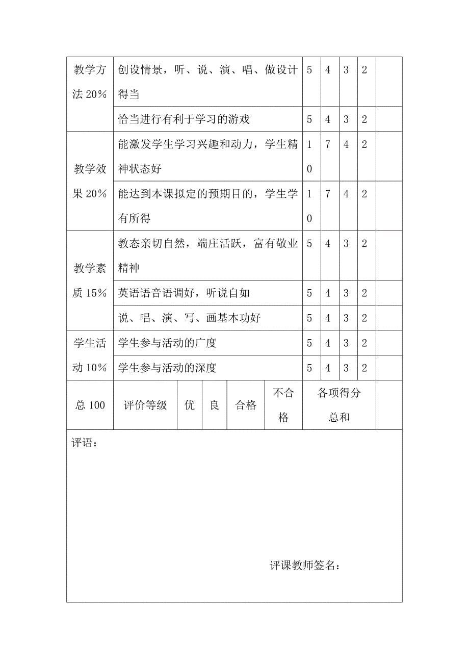 小学英语课堂教学评价方案_第5页