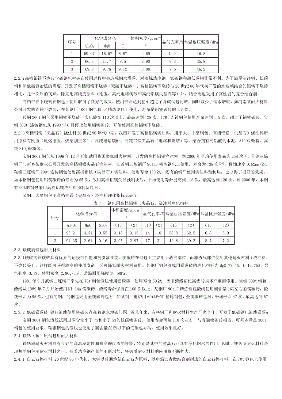 我国钢包用耐火材料的发展及应用.doc_第4页