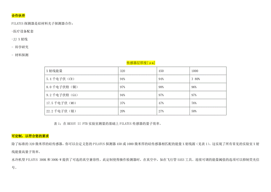 光子计数探测器_第2页