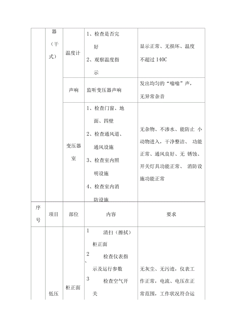 物业供电设备管理维护方案.docx_第2页