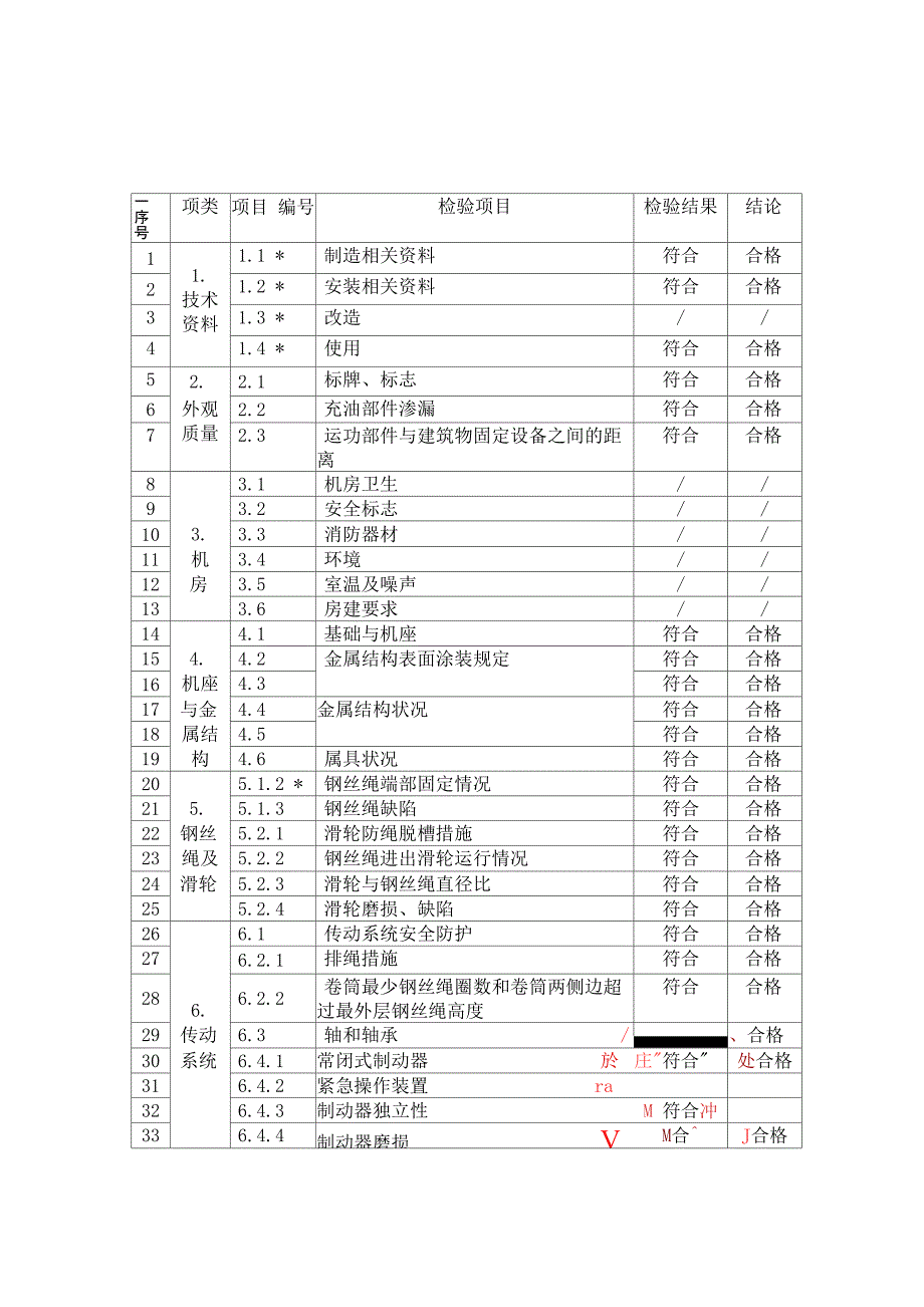 卷扬机检测报告_第4页