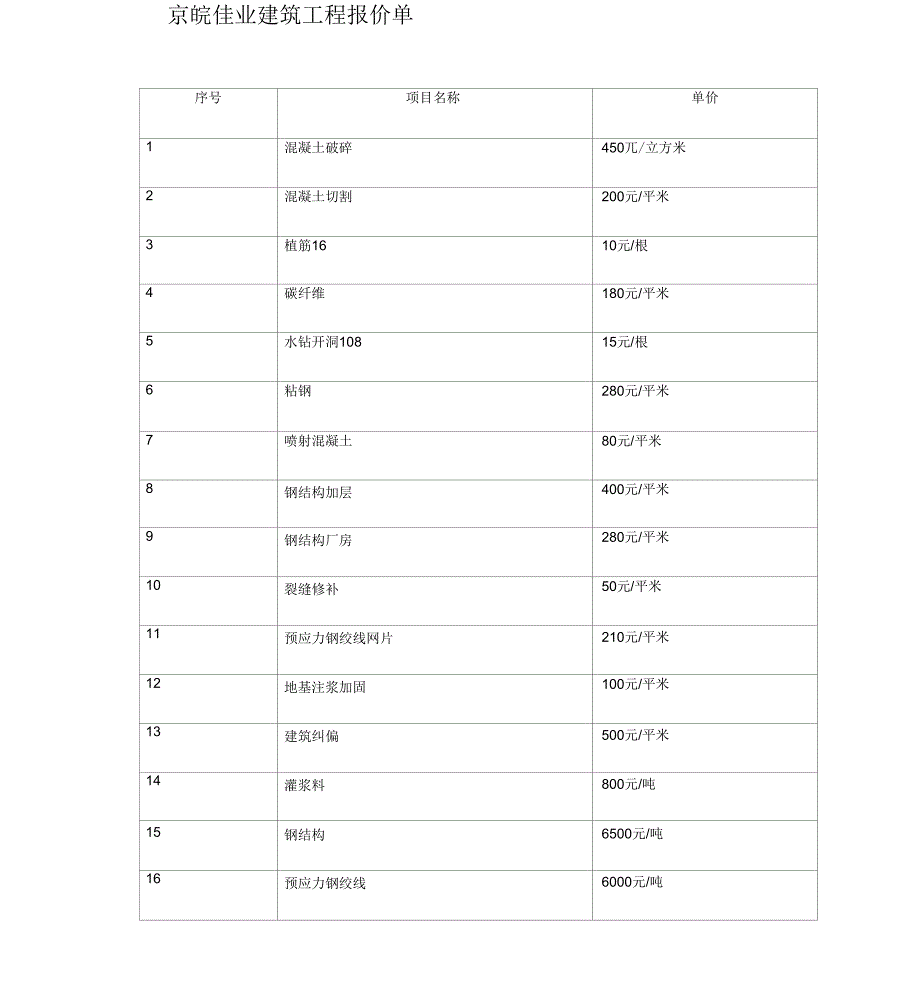 加固工程报价单_第3页