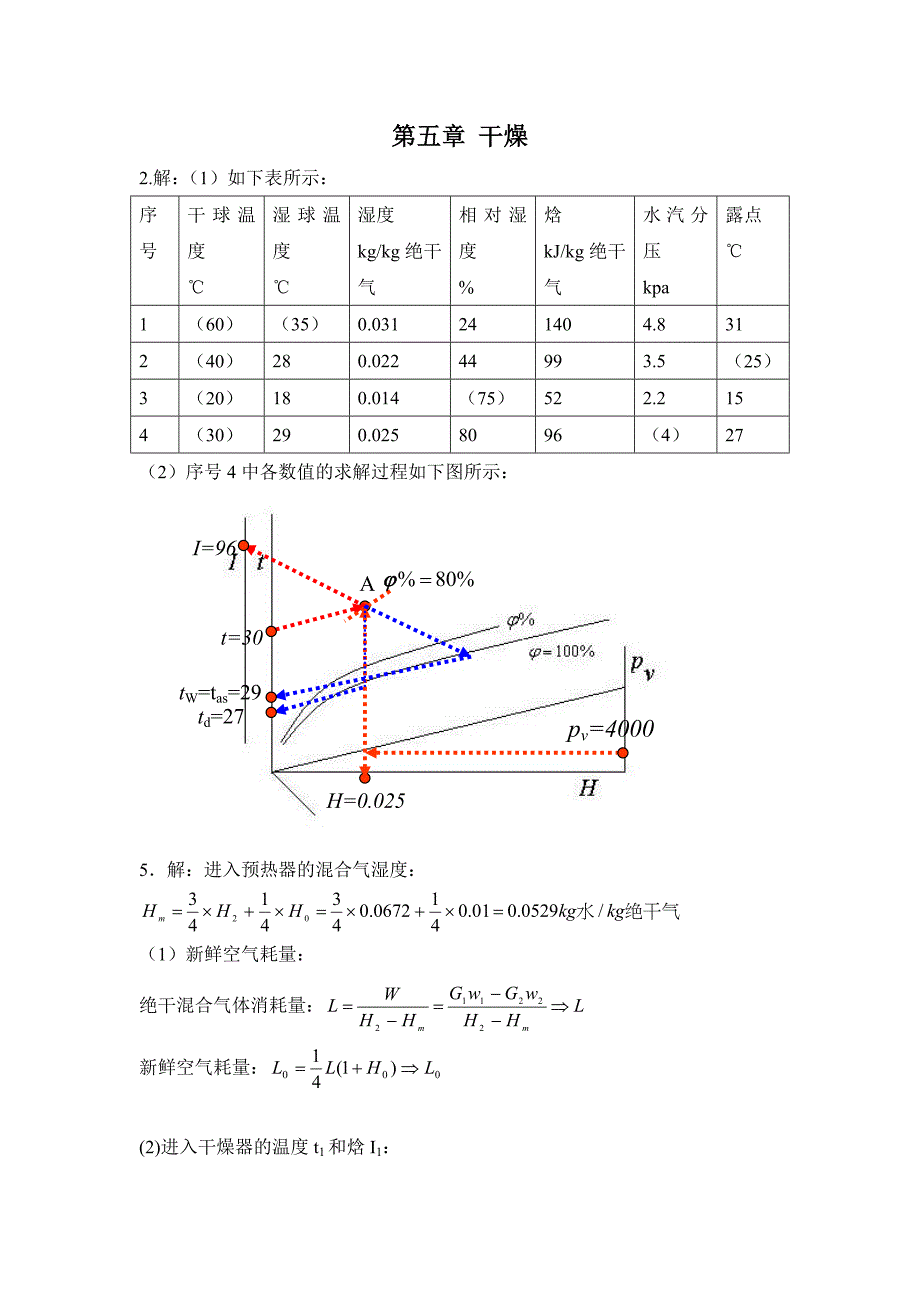 第五章干燥习题答案.doc_第1页