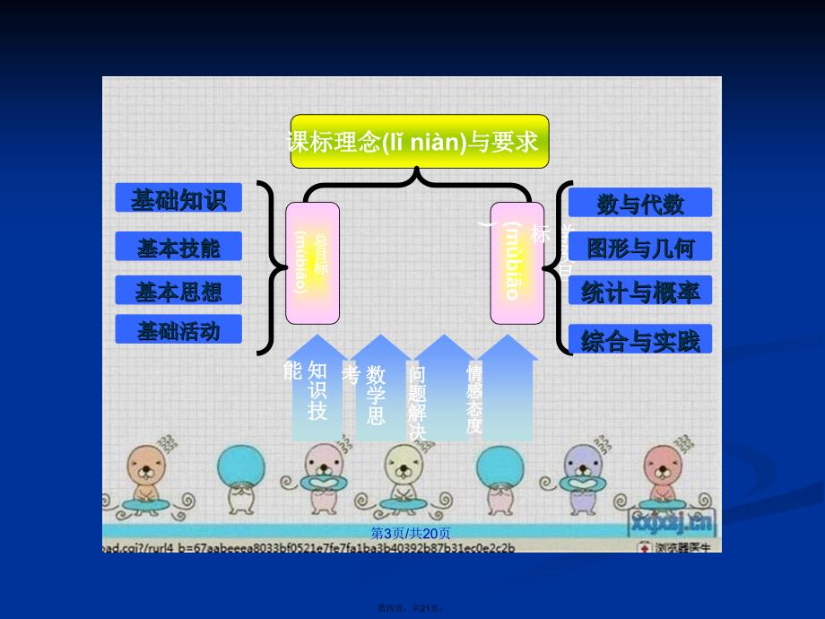 六年级上册数学说教材学习教案_第4页