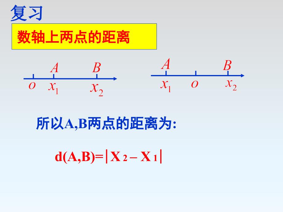 332两点之间的距离公式_第2页