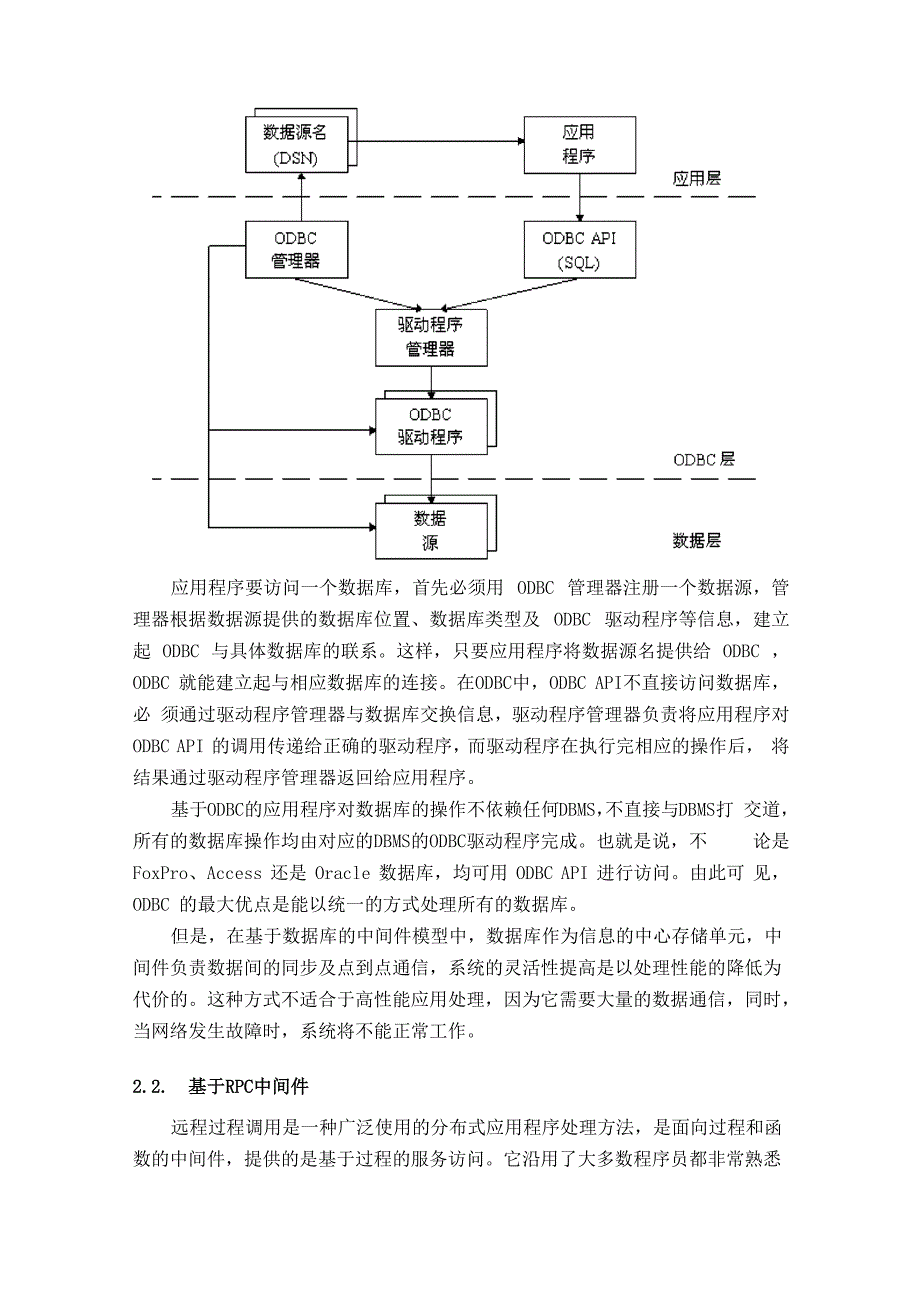 中间件及其应用_第4页