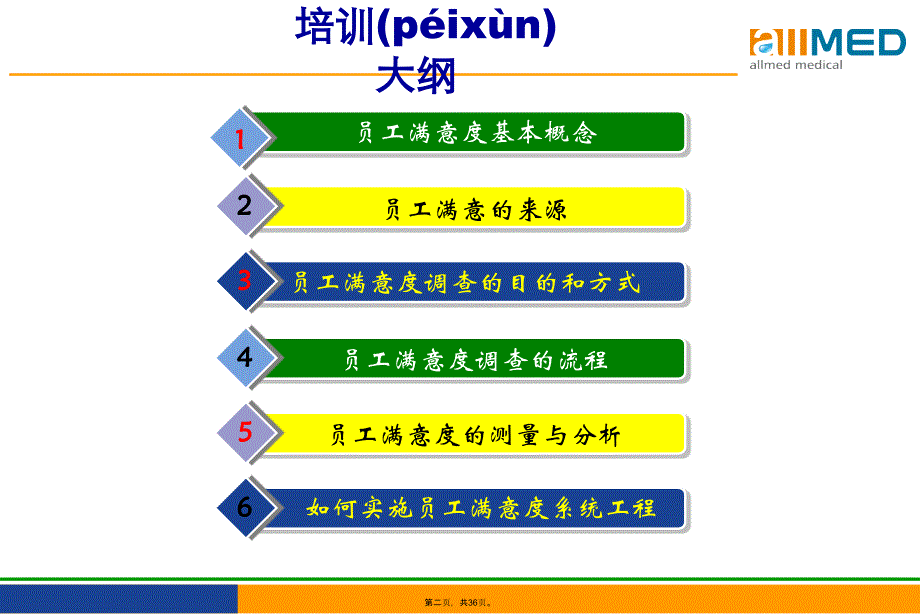 如何提高员工满意度1资料讲解_第2页