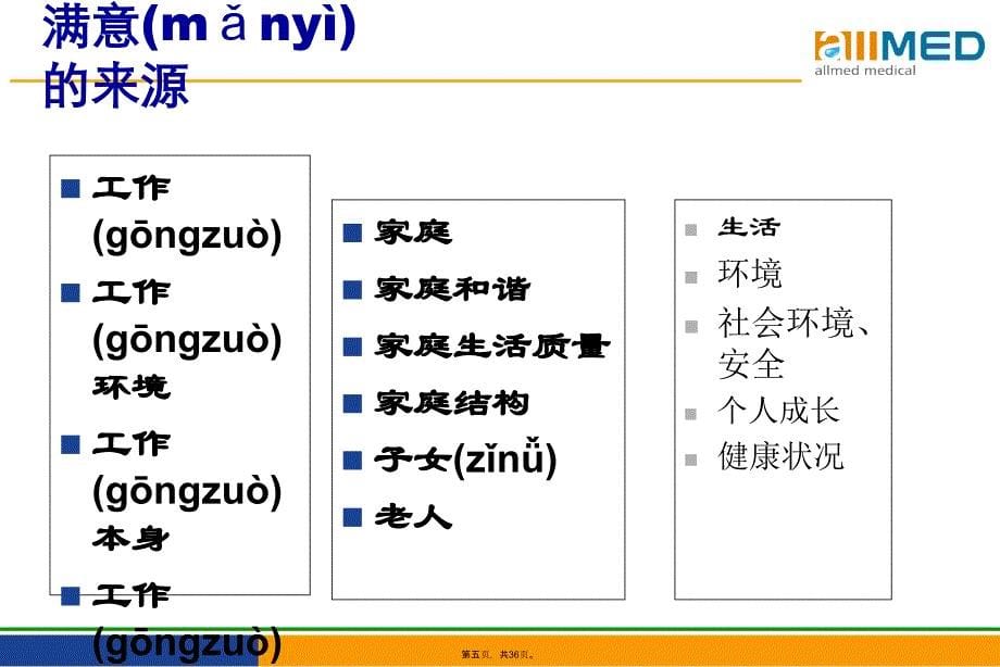 如何提高员工满意度1资料讲解_第5页