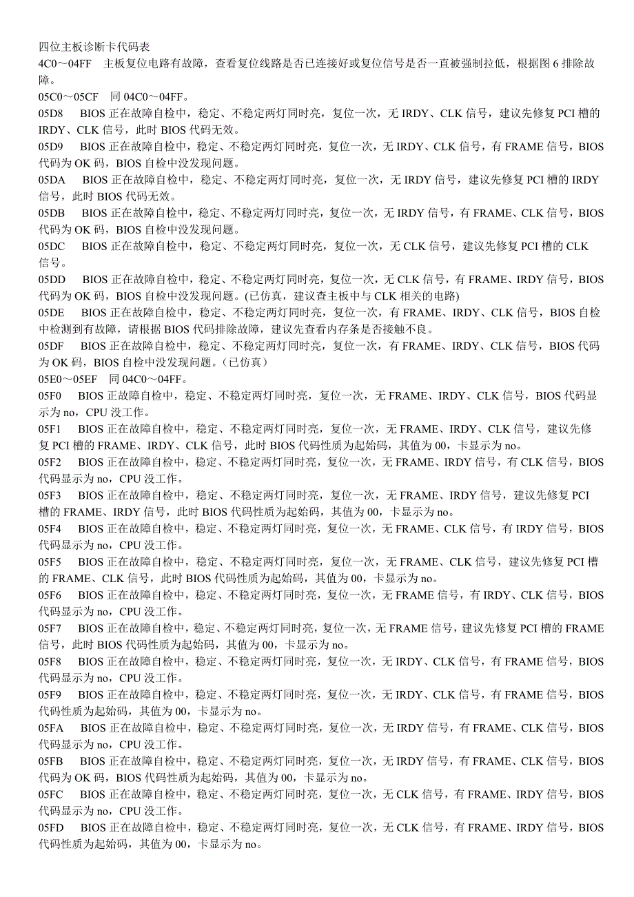 主板诊断卡代码表_第1页