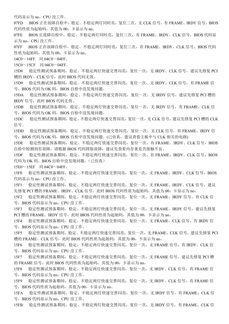 主板诊断卡代码表_第4页