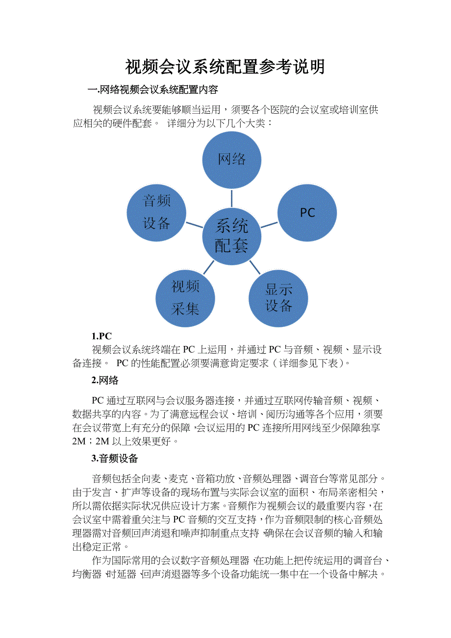 视频会议系统配置参考说明_第1页