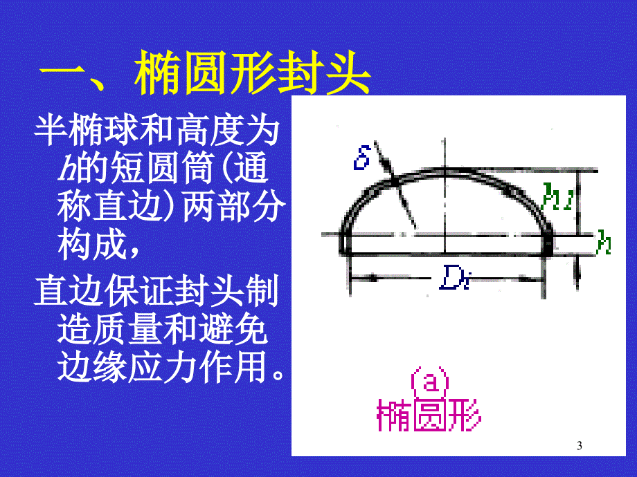 封头的设计精选幻灯片_第3页