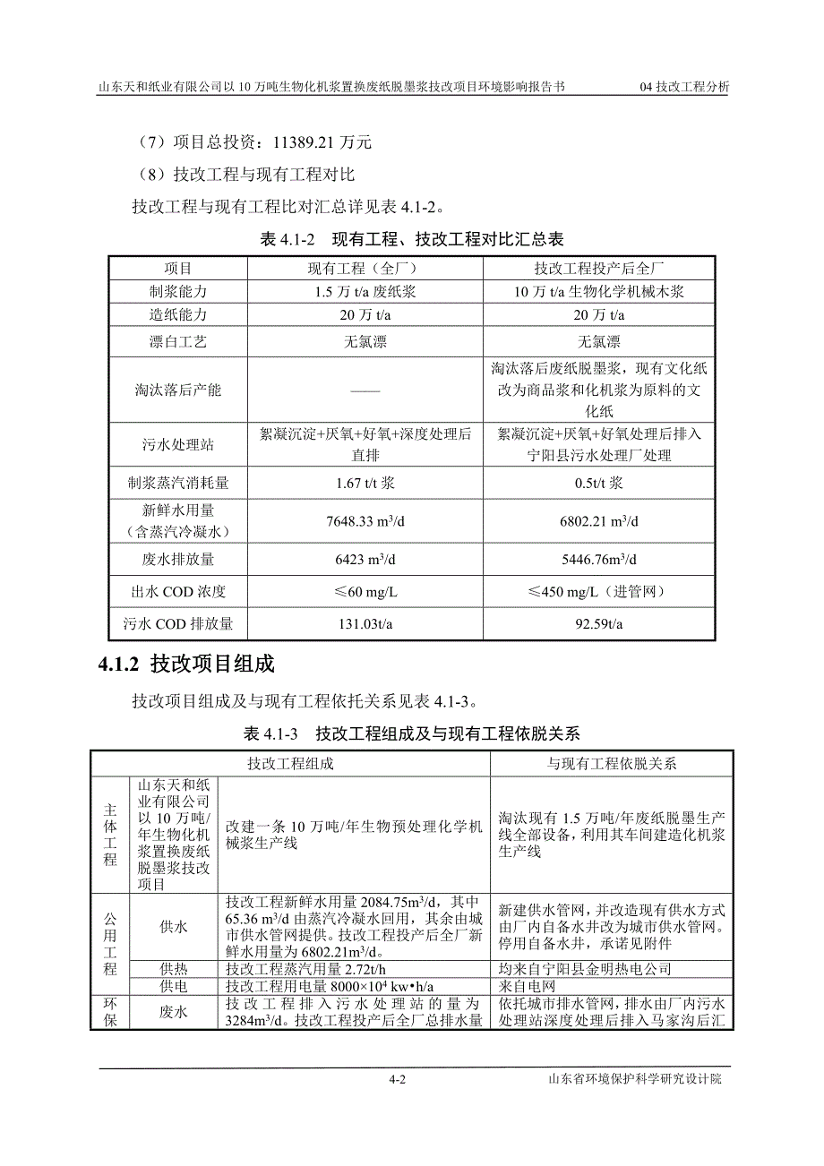 10万吨生物化机浆置换废纸脱墨浆技改项目环境影响报告书.doc_第2页