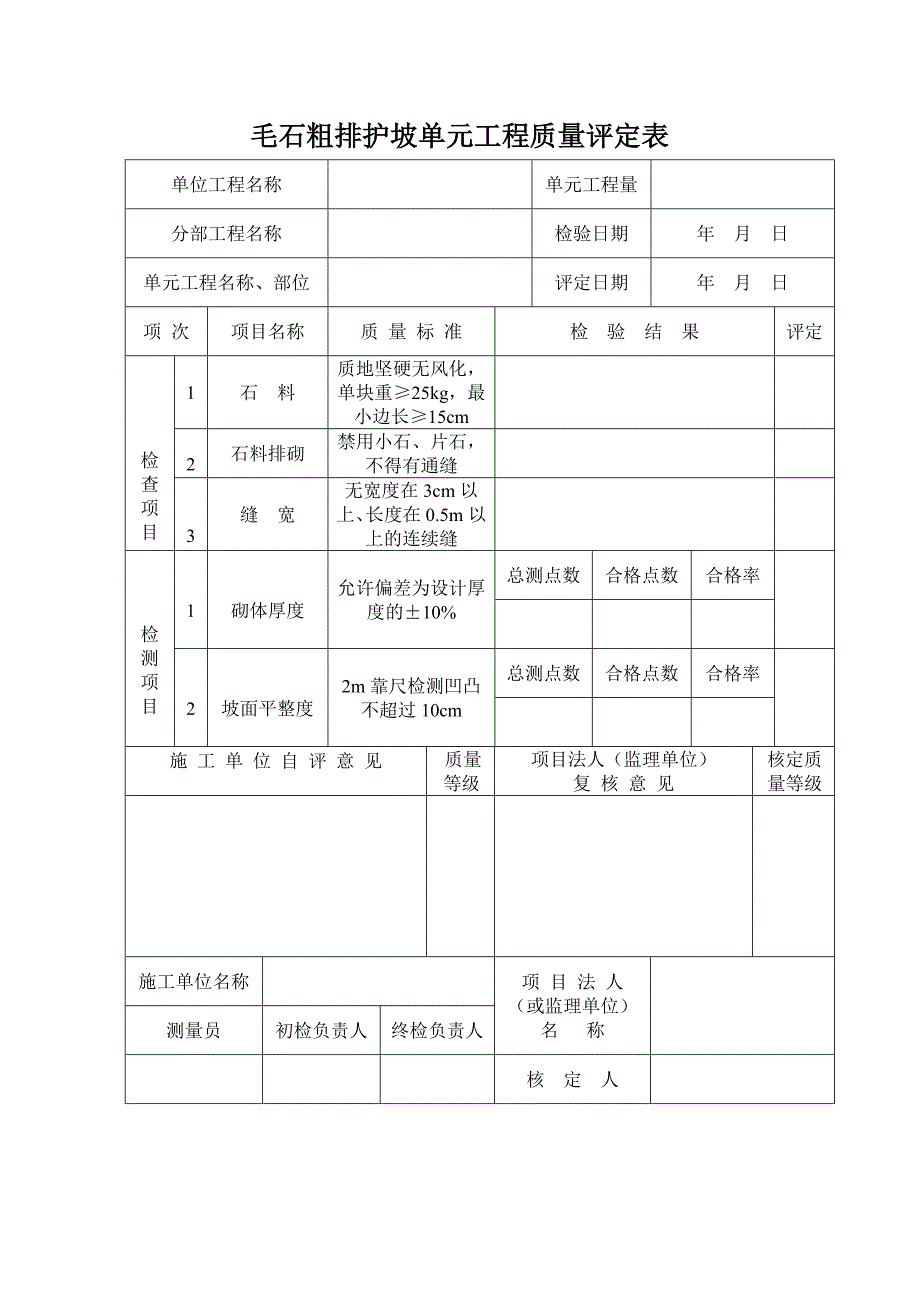 表08 说毛石粗排护坡单元工程质量评定表_第1页