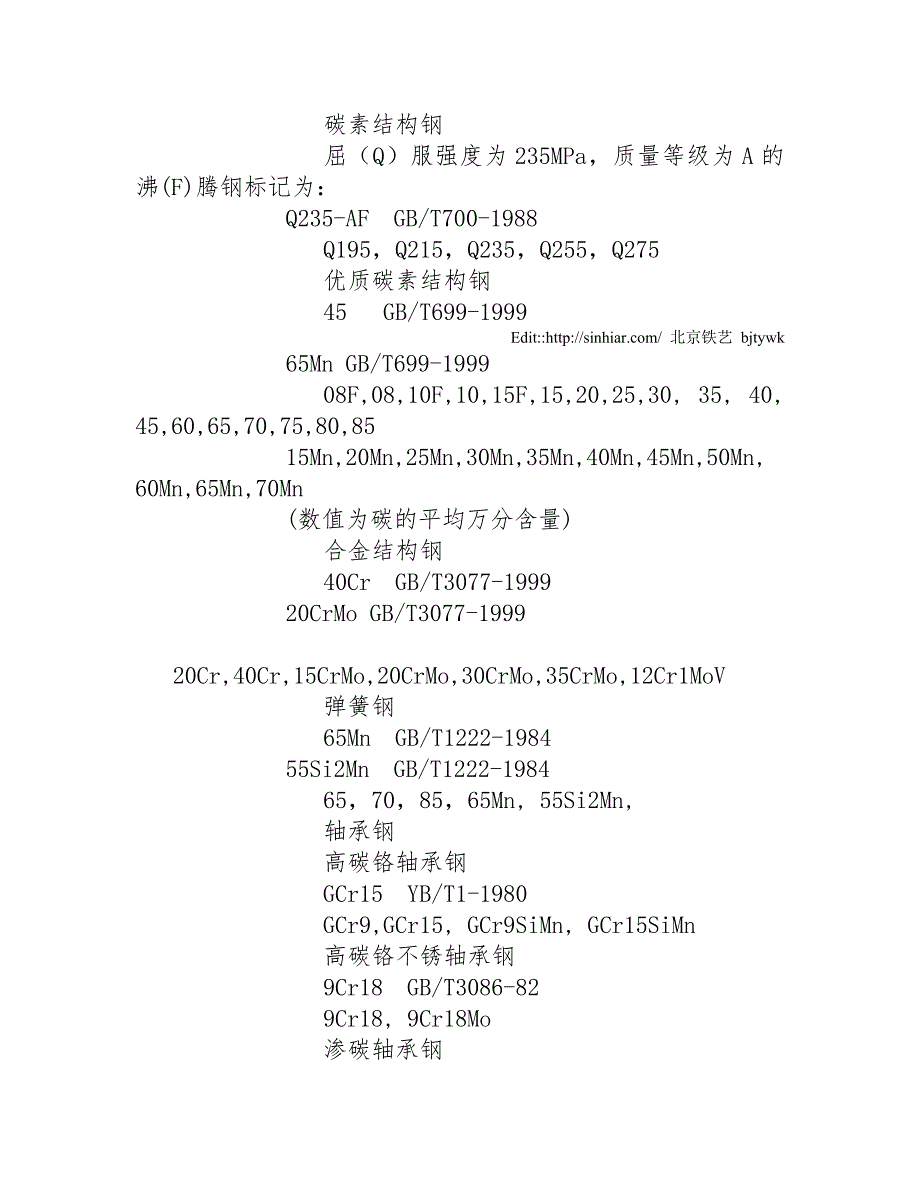 铁艺常用材料选择介绍.doc_第2页