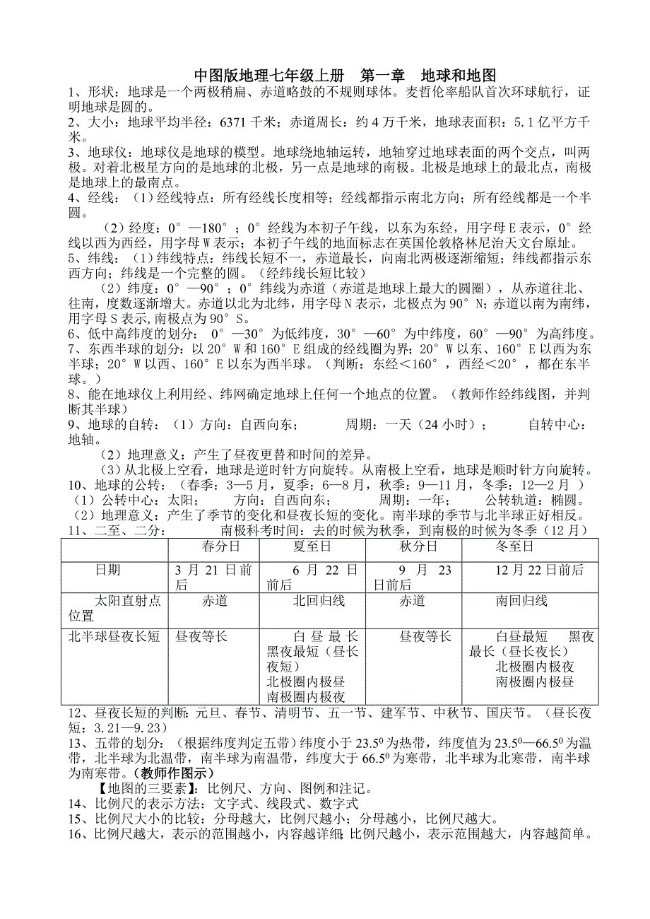 中图版地理七年级上册复习提纲.doc_第1页