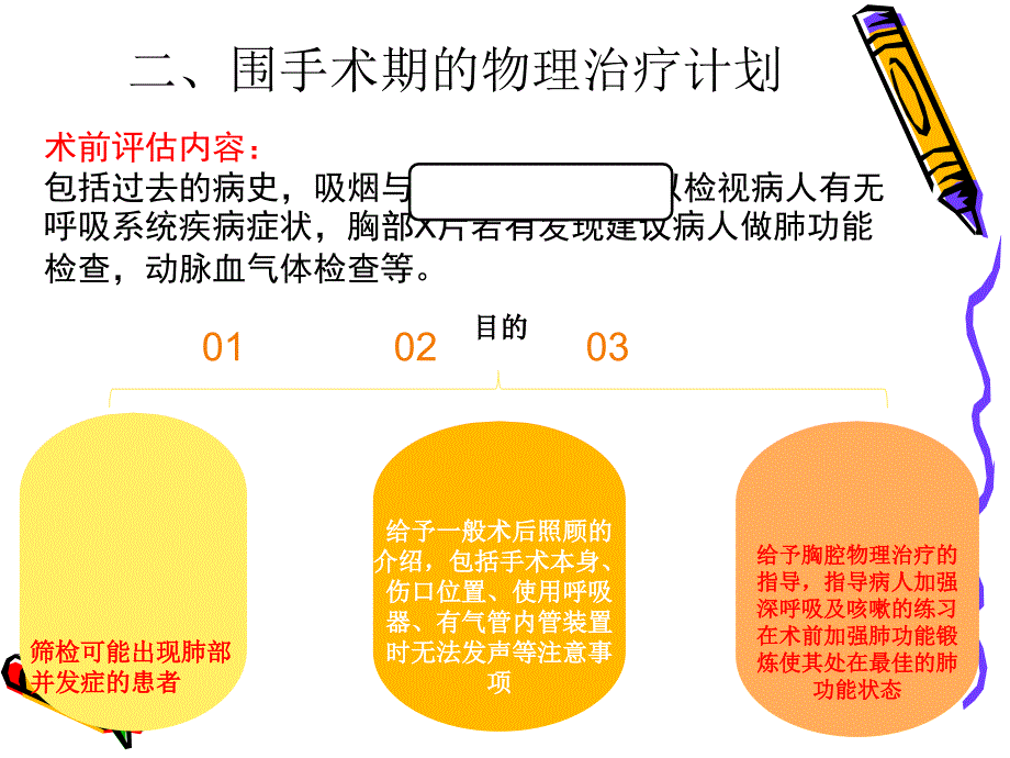 围手术期的肺康复PPT培训课件_第5页