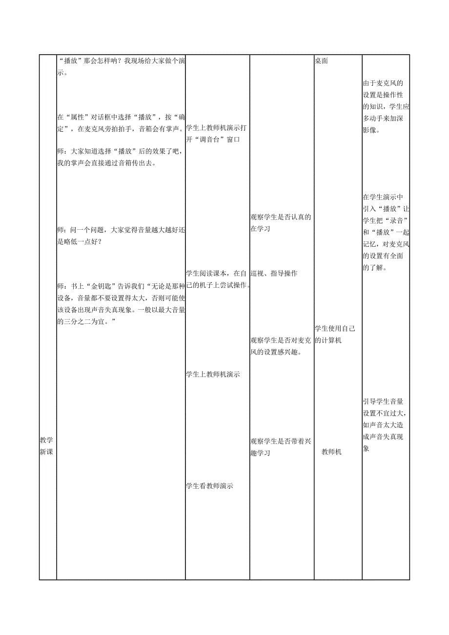 设置Windows的调音台_第5页