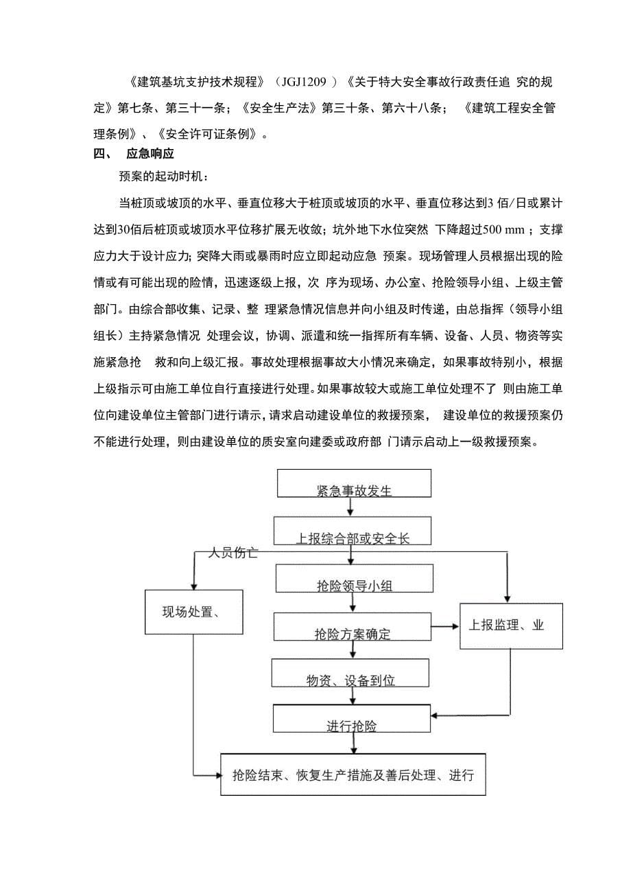 深基坑边坡坍塌应急预案_第5页