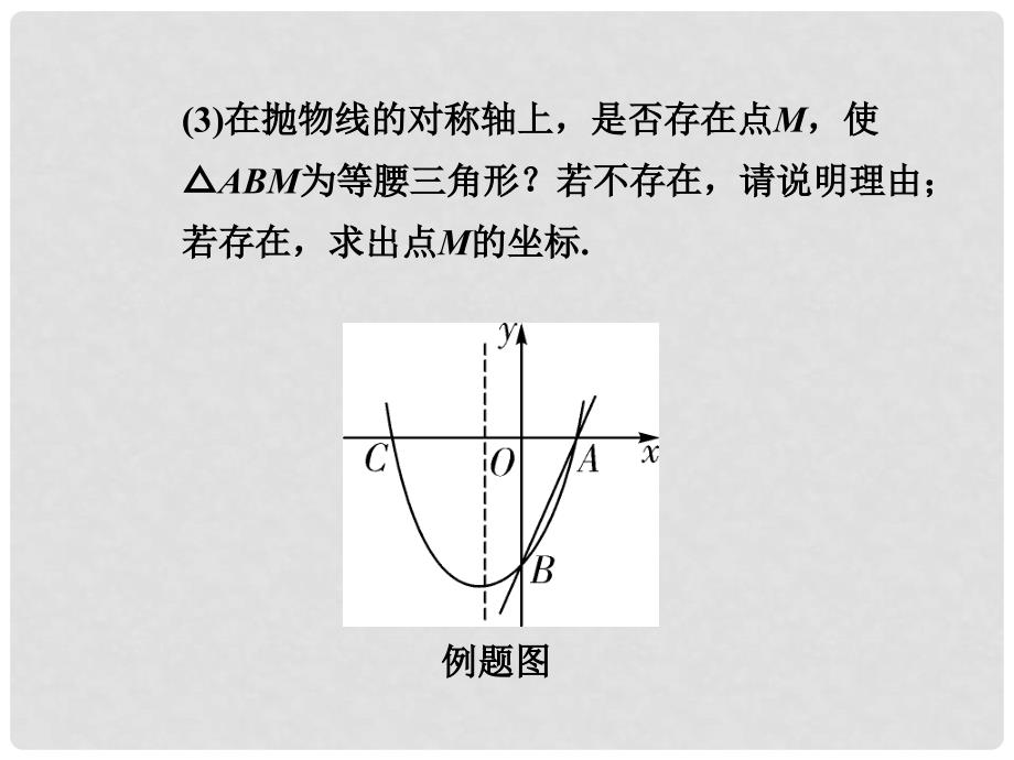 中考数学总复习 第二部分 热点题型攻略 题型五 二次函数中存在、探究问题课件_第3页