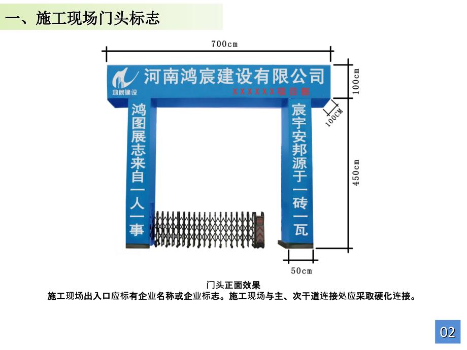 建筑施工现场标准化管理图解ppt课件_第3页