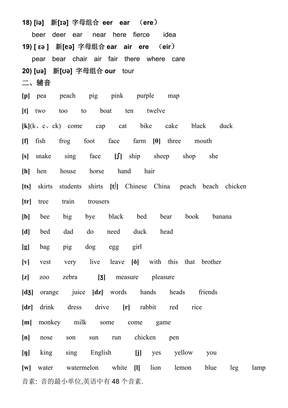 新英语国际音标表word_第4页