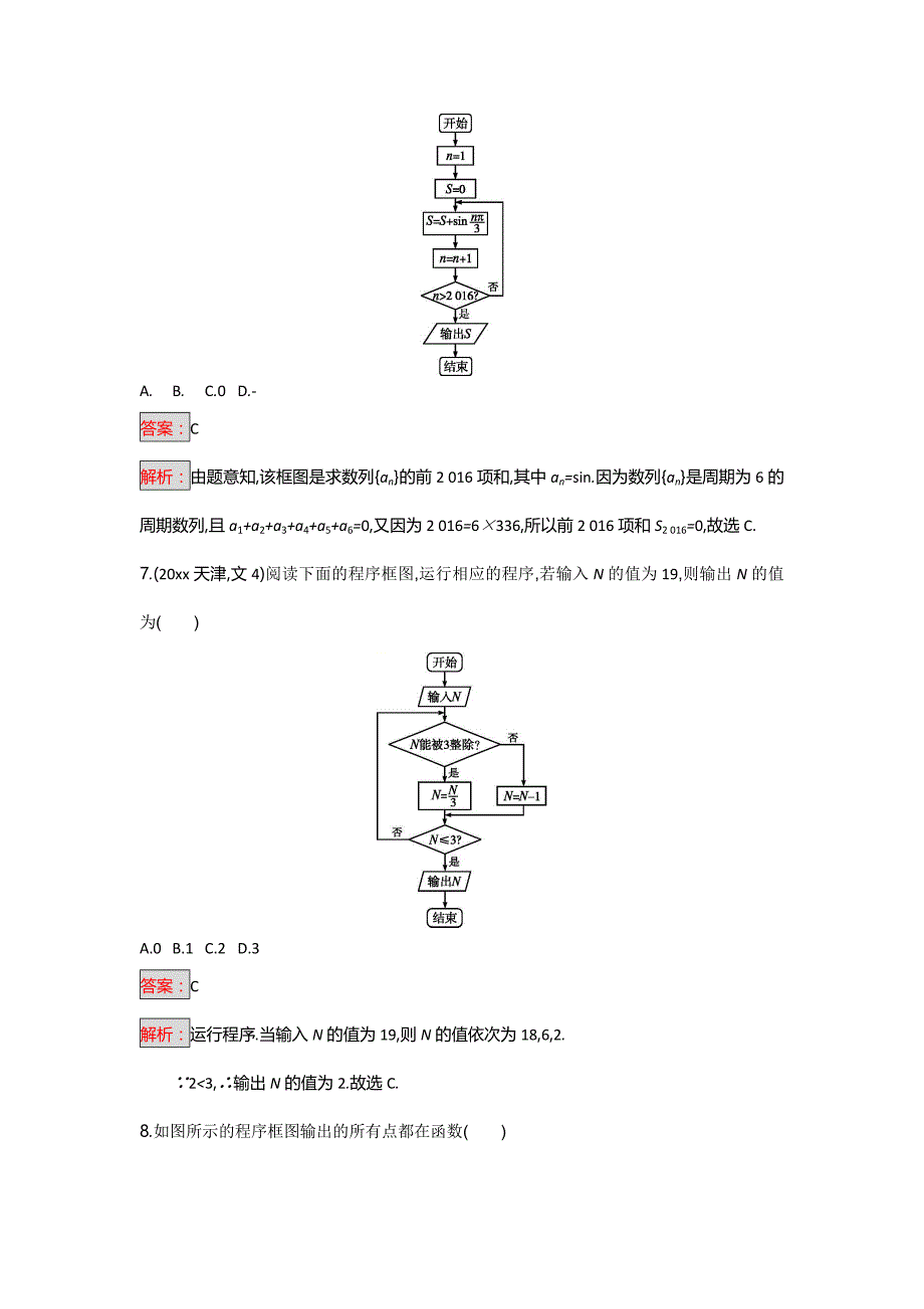 新编天津市高考数学文二轮复习检测：专题能力训练4专题一　集合、逻辑用语、不等式、向量、复数、算法、推理 Word版含解析_第3页