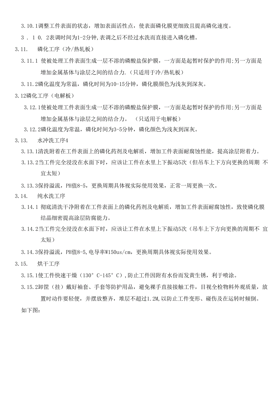 喷涂前处理操作规程_第3页