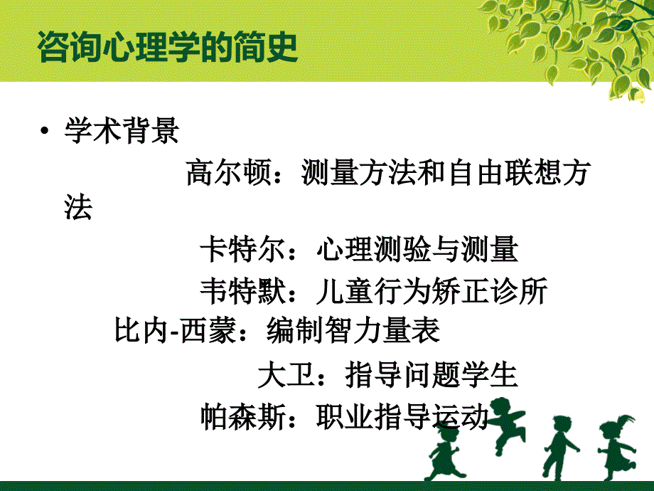 咨询心理学上_第4页