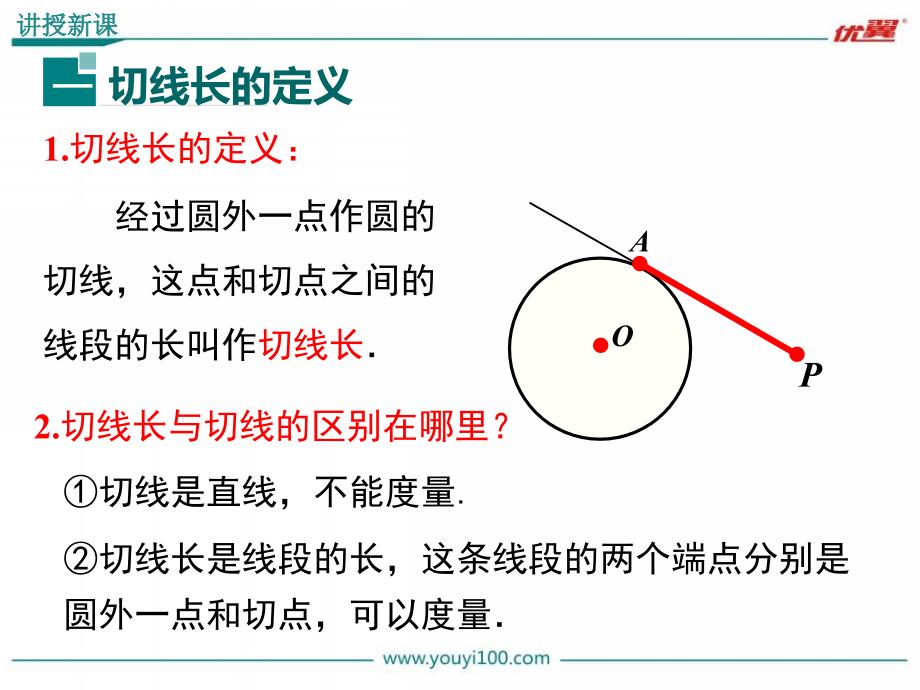 253切线长定理_第4页