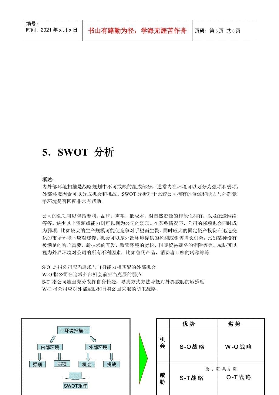 战略管理工具概述_第5页