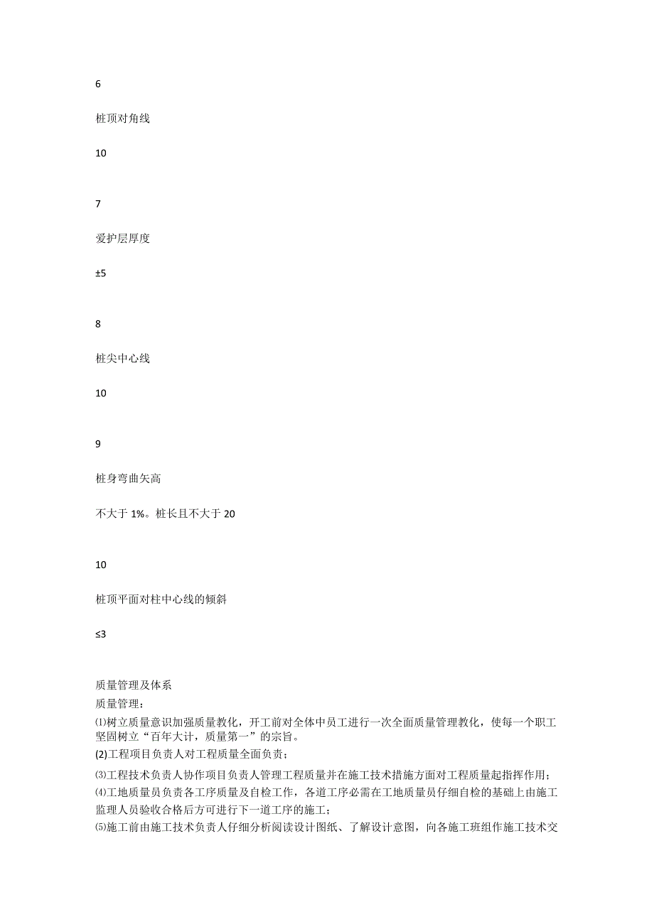 锤击预制桩施工方案_第4页