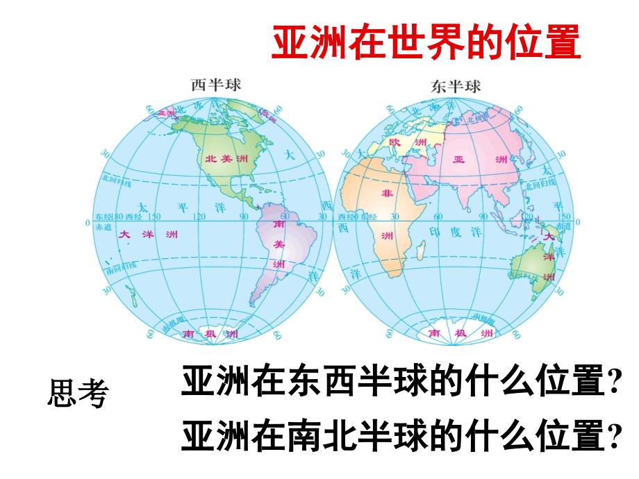 中图初中地理八年级下册《5第一节-亚洲的自然环境》课件_第3页