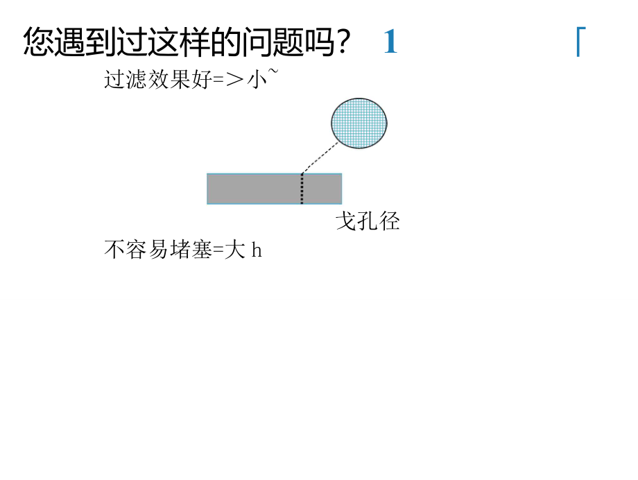 物理矛盾与分离原理(TRIZ)_第2页