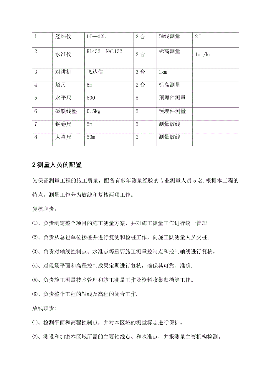 测量放线施工方案修改板.doc_第2页