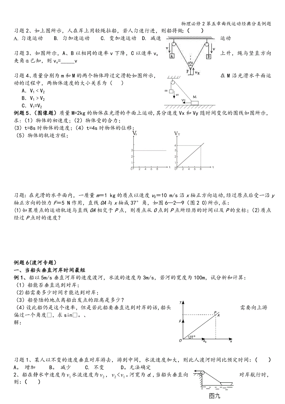 物理必修2第五章曲线运动经典分类例题.doc_第4页