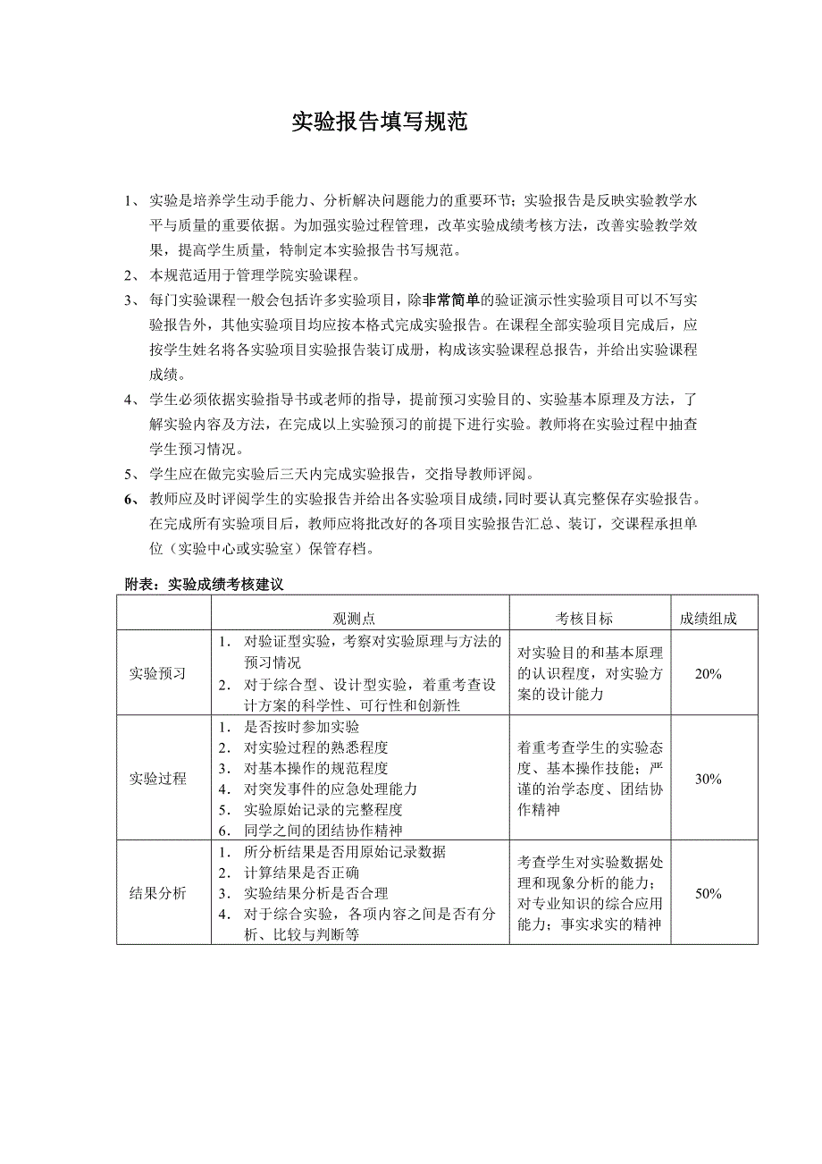 武汉理工大学电子政务实验报告_第2页