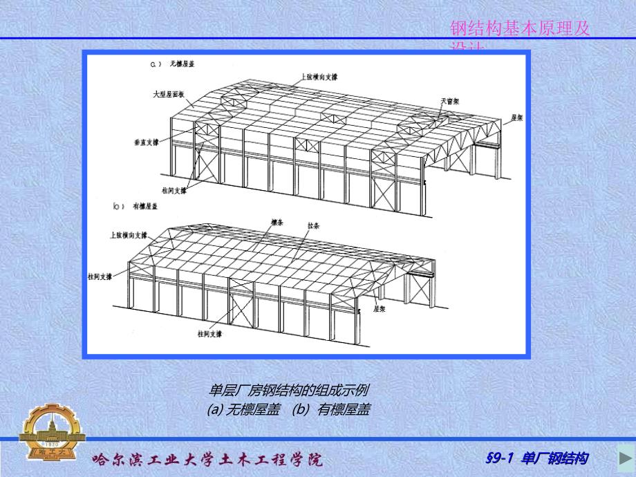 单层厂房结构【建筑资料】_第3页