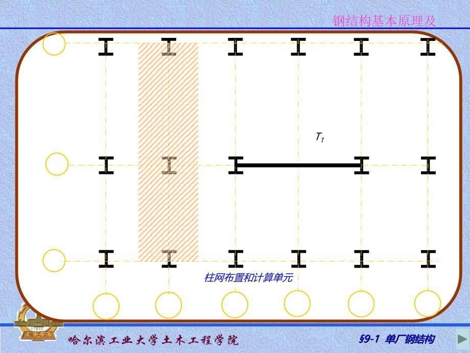 单层厂房结构【建筑资料】_第5页