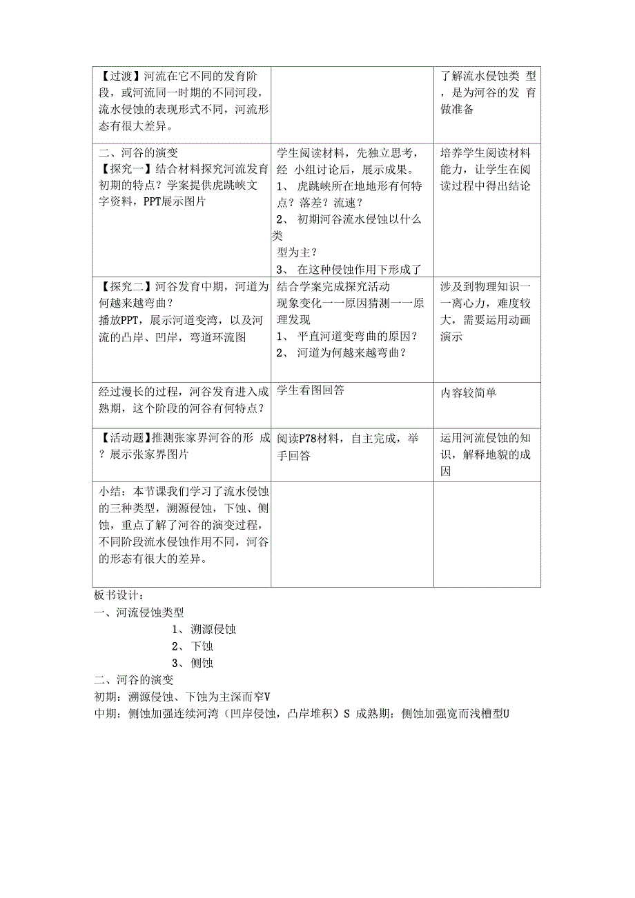 河流侵蚀地貌教案_第3页