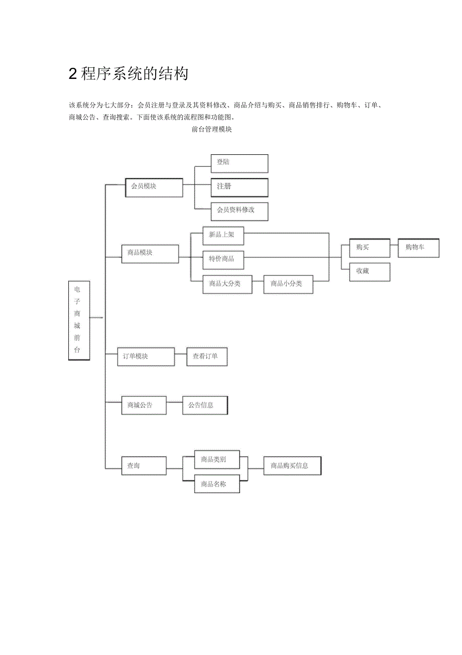 电子商城shopping详细设计说明书_第4页
