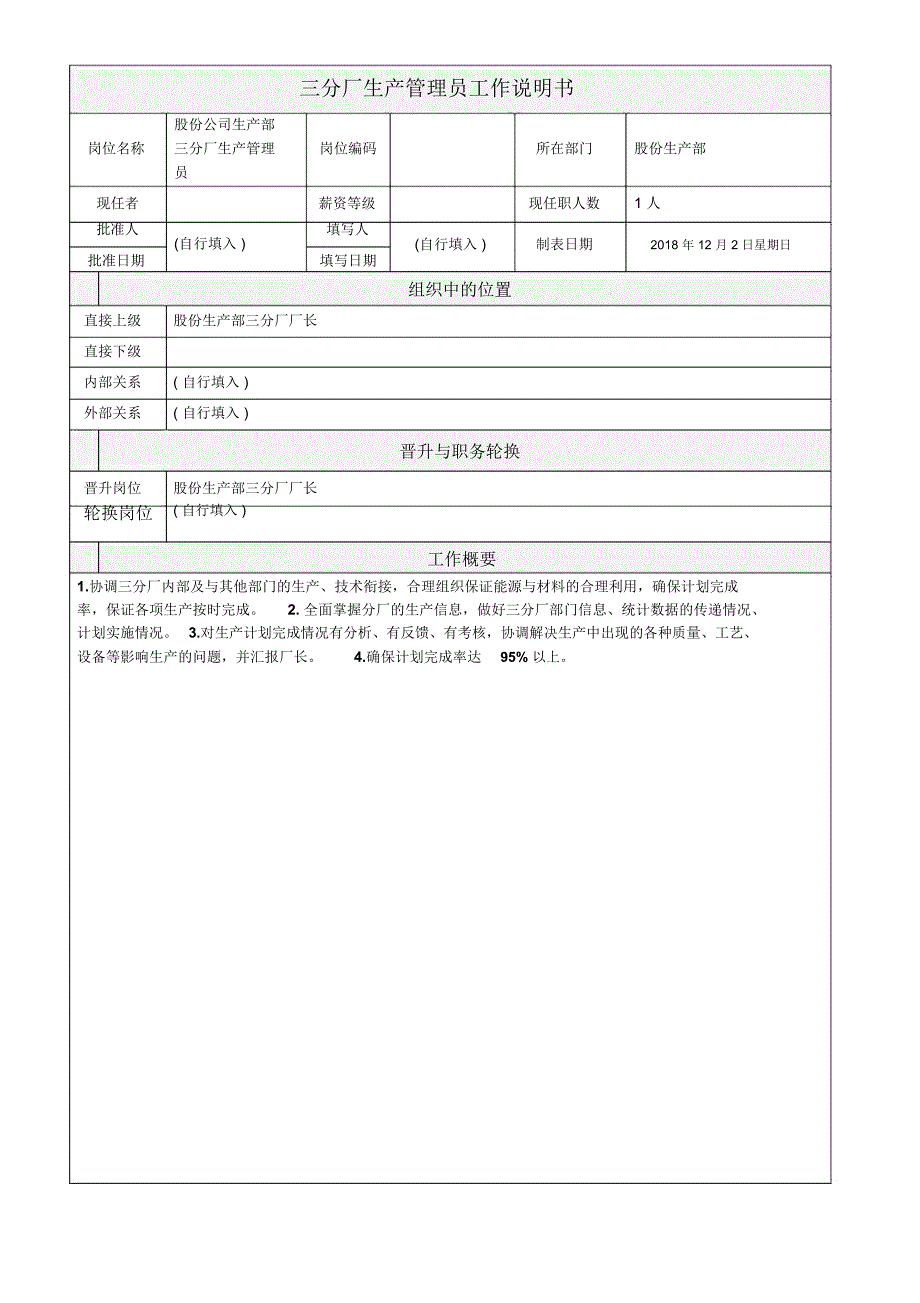 股份公司生产部三分厂生产管理员工作说明书_第1页