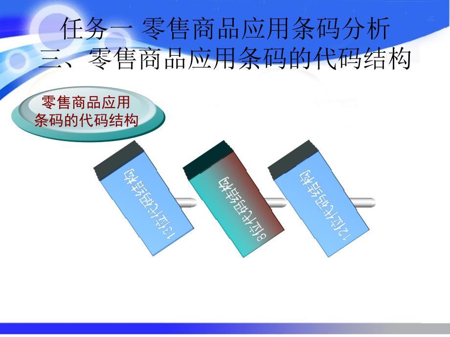 常用一维条码分析.ppt_第4页