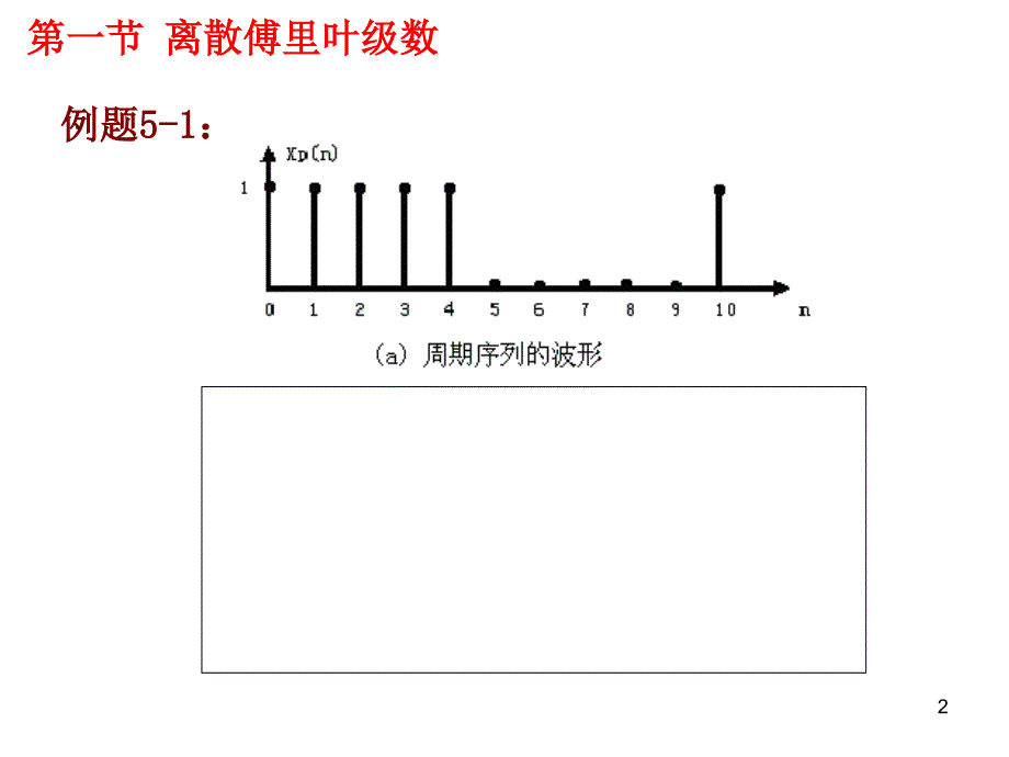 《信号分析与处理》第五章 离散傅里叶变换_第2页