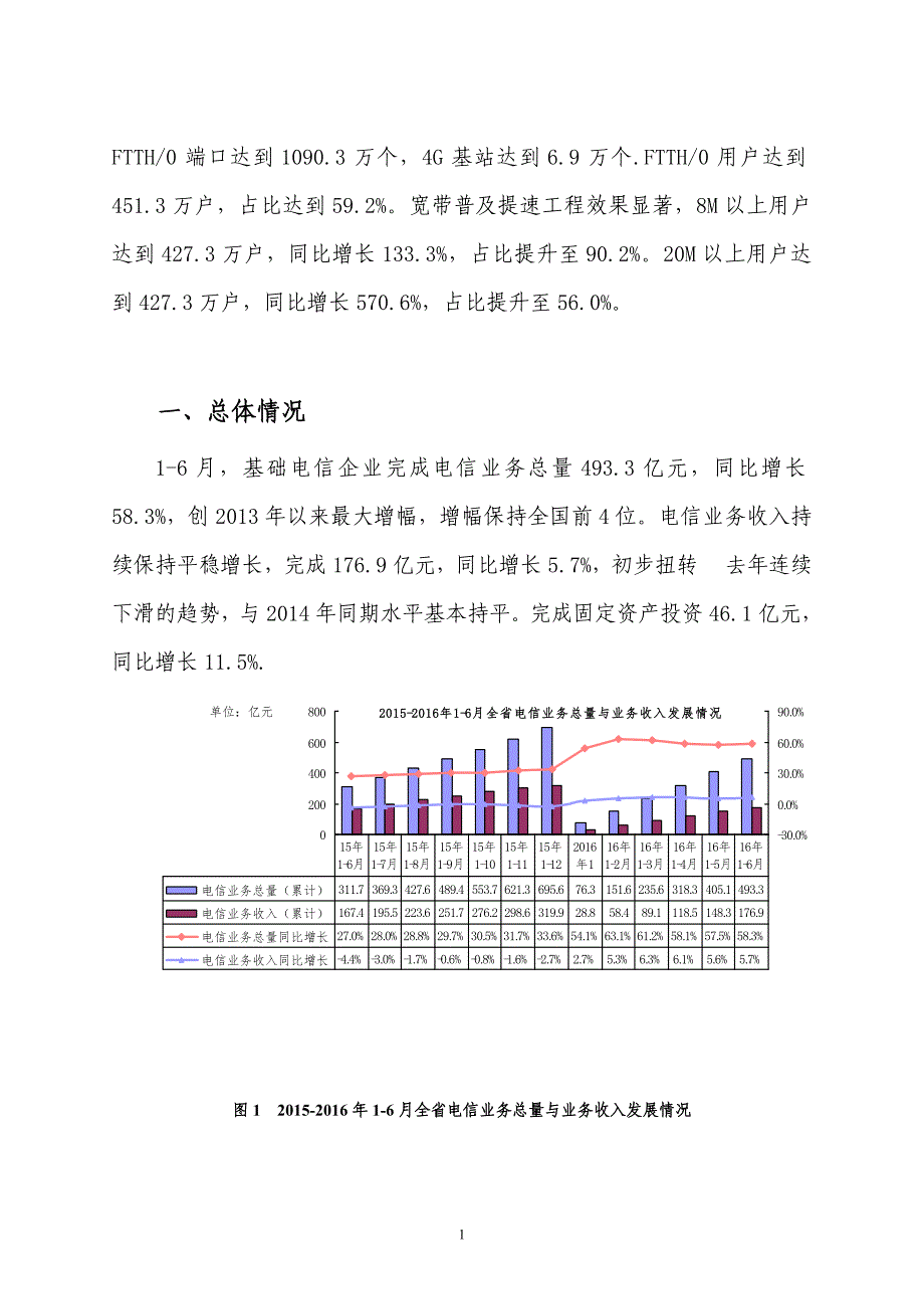 上半年陕西通信业发展分析_第4页