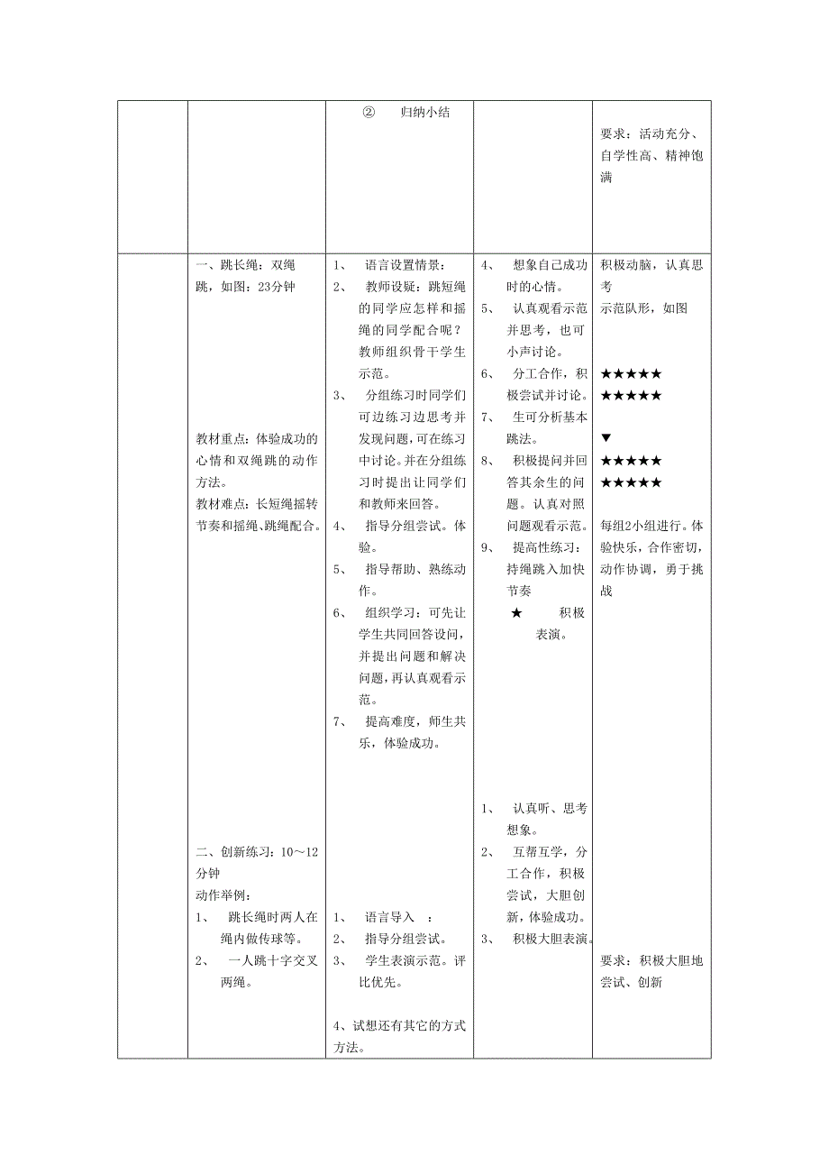 《跳双绳》教学设计_第2页